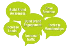 the benefits of social media